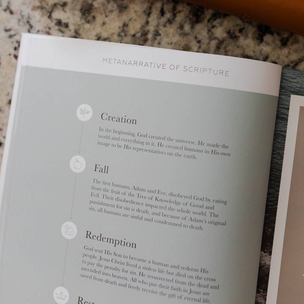 Follow Me - A Study on the Gospel of Mark - Men